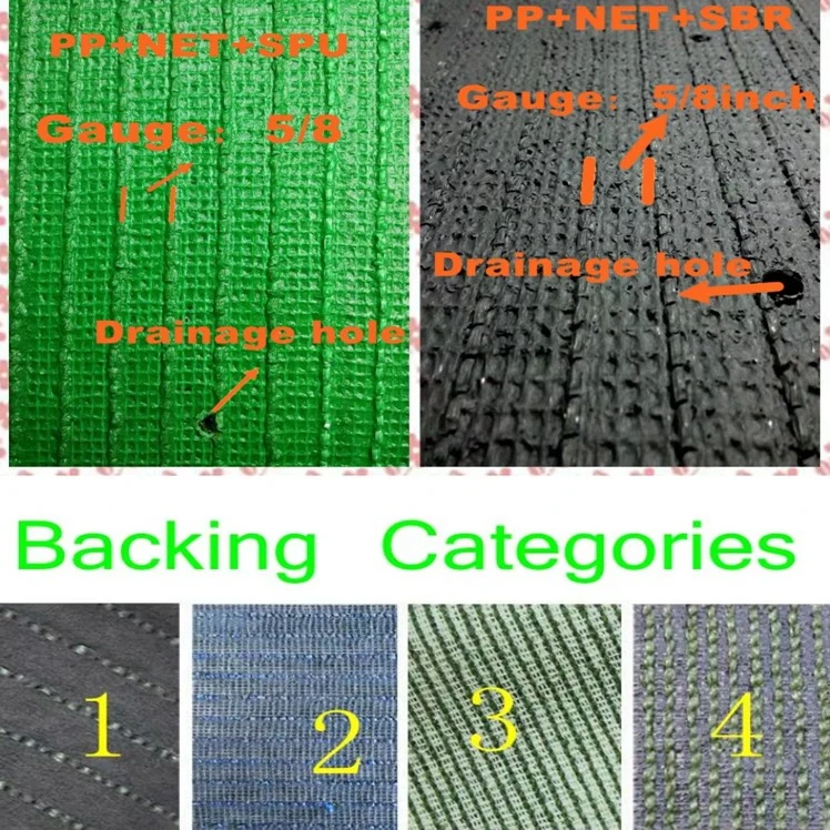backing details backing details